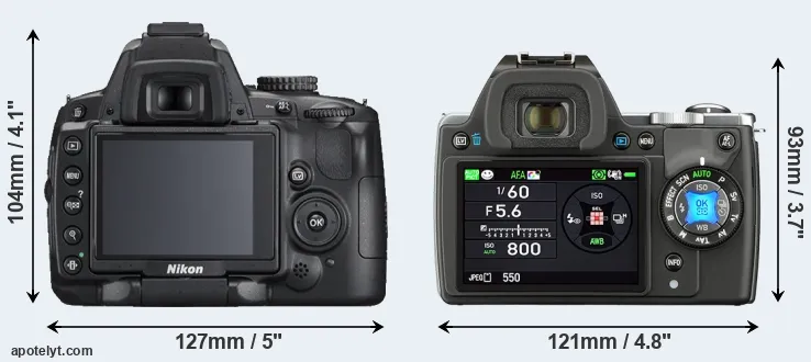 Comparison D5000 or K-S1 rear