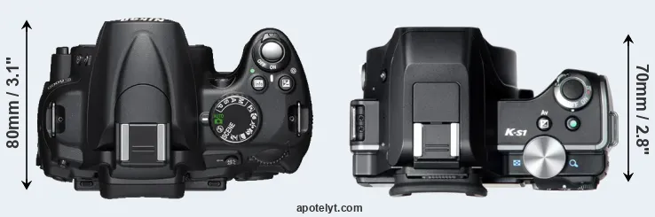 Compare D5000 versus K-S1 top