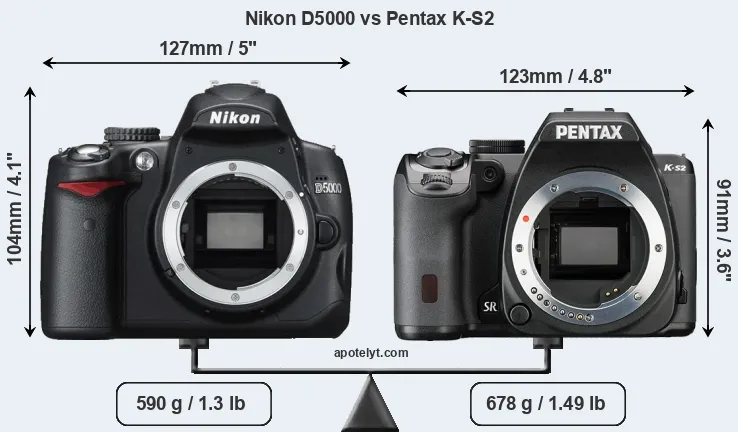 Size Nikon D5000 vs Pentax K-S2