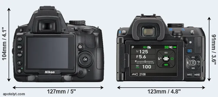 Comparison D5000 or K-S2 rear