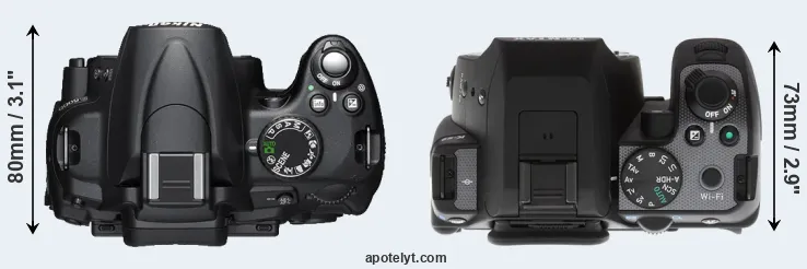 Compare D5000 versus K-S2 top