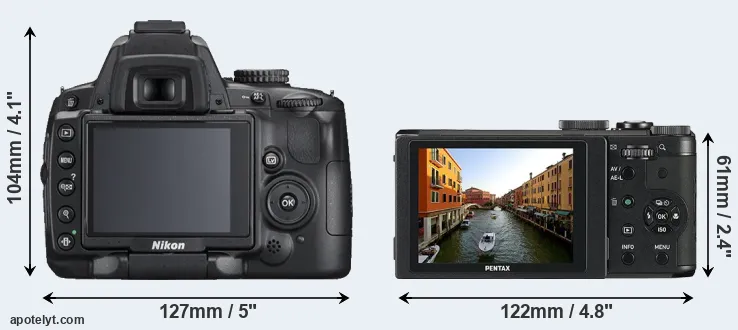 Comparison D5000 or MX-1 rear
