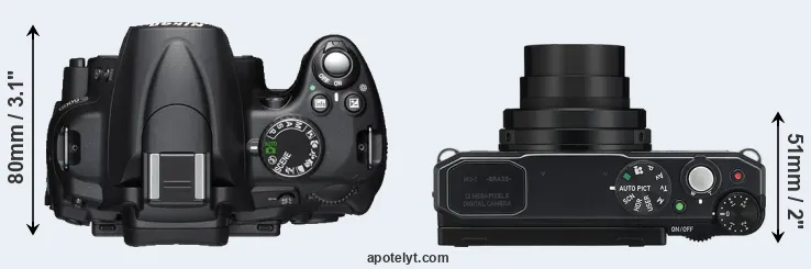 Compare D5000 versus MX-1 top