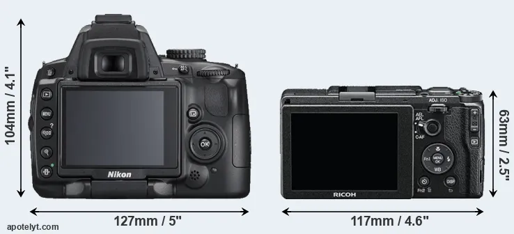 Comparison D5000 or GR II rear