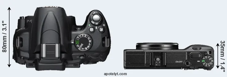 Compare D5000 versus GR II top