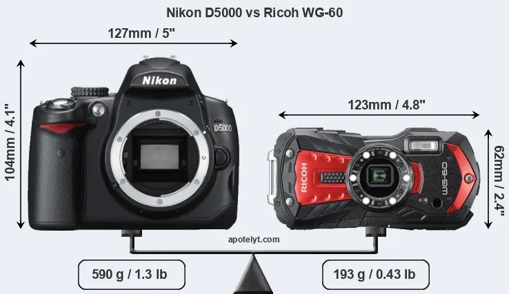 Size Nikon D5000 vs Ricoh WG-60