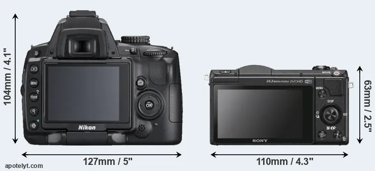 Comparison D5000 or A5100 rear