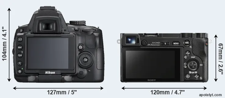 Comparison D5000 or A6000 rear