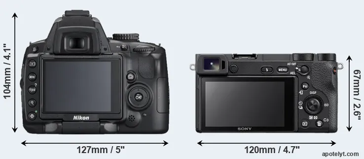 Comparison D5000 or A6500 rear
