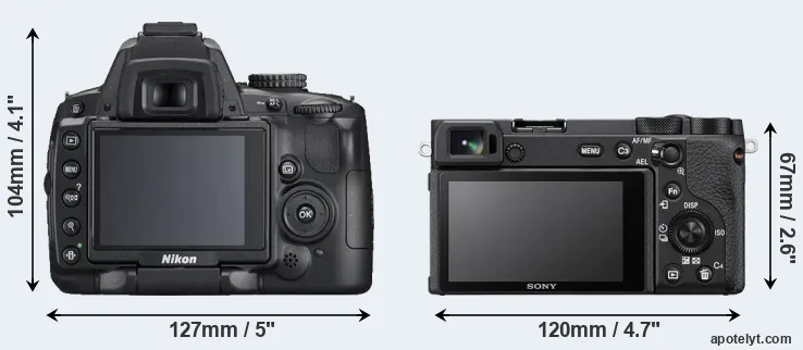 Comparison D5000 or A6600 rear