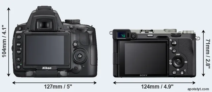 Comparison D5000 or A7C rear