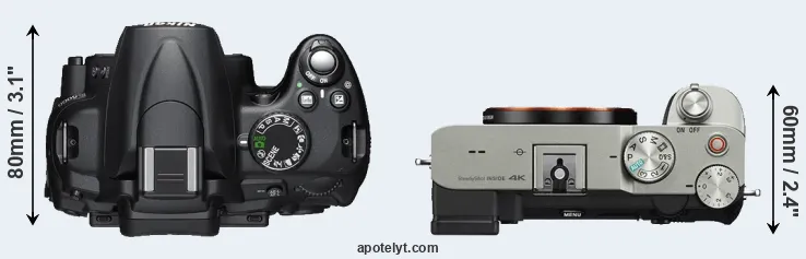 Compare D5000 versus A7C top