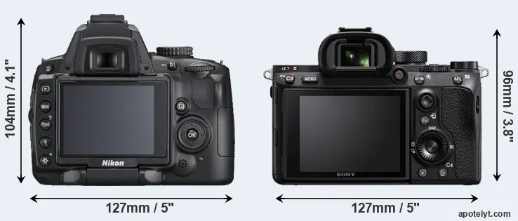 Comparison D5000 or A7R III rear