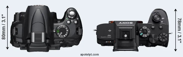 Compare D5000 versus A7R IV top