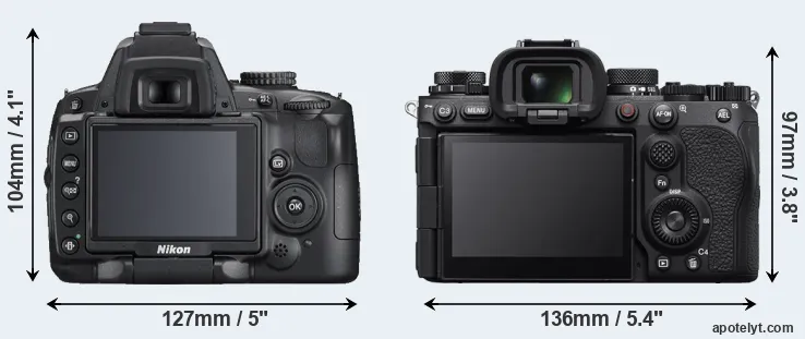 Comparison D5000 or A9 III rear