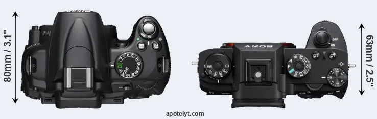 Compare D5000 versus A9 top