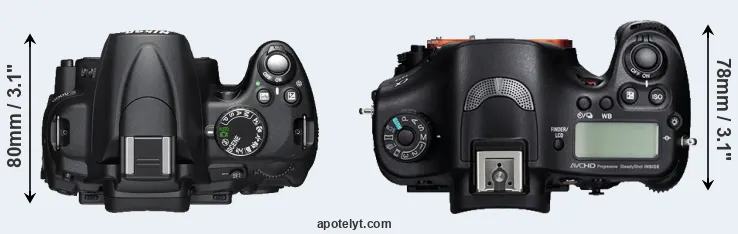 Compare D5000 versus A99 top