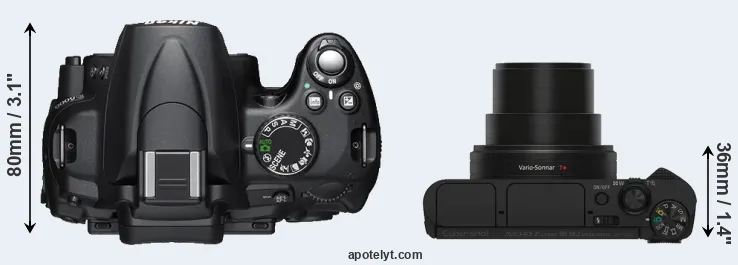 Compare D5000 versus HX80 top