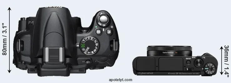 Compare D5000 versus HX99 top