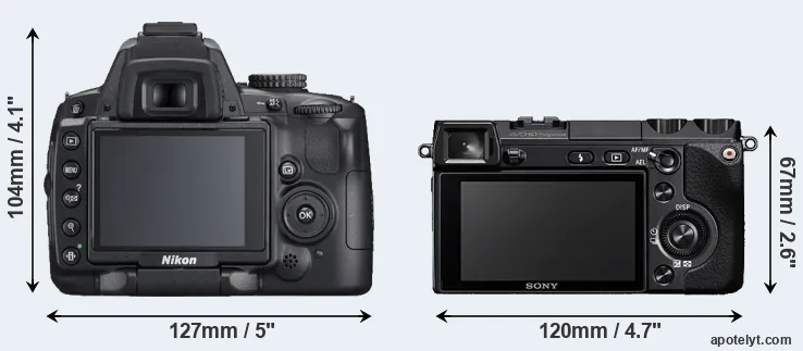 Comparison D5000 or NEX-7 rear