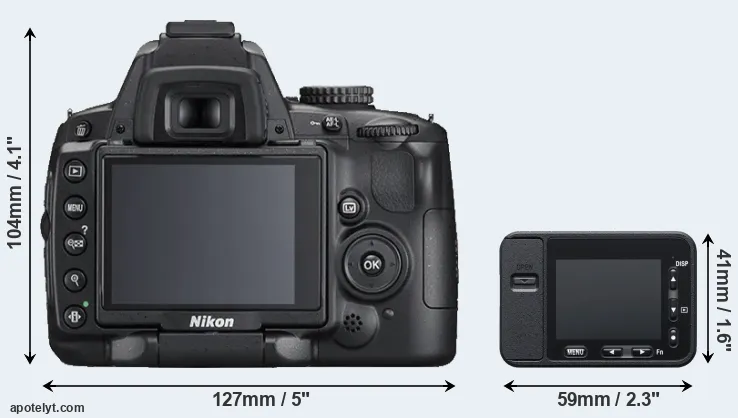 Comparison D5000 or RX0 rear