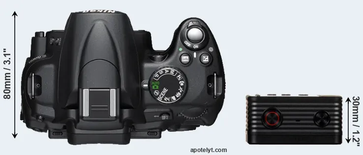 Compare D5000 versus RX0 top