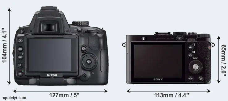 Comparison D5000 or RX1 rear