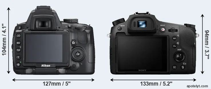 Comparison D5000 or RX10 III rear