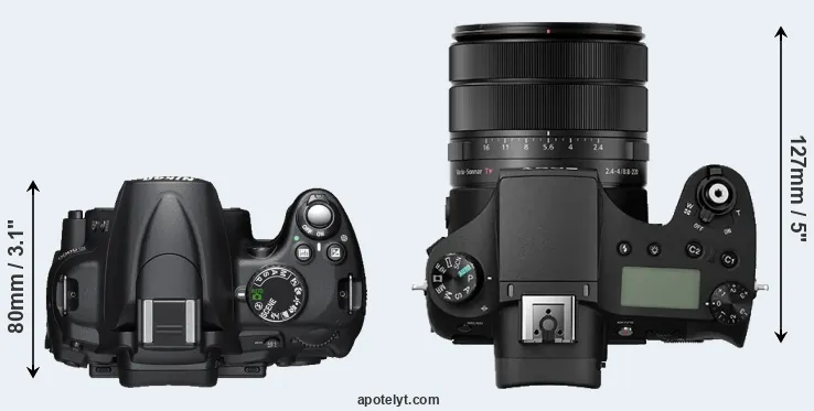 Compare D5000 versus RX10 III top