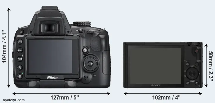 Comparison D5000 or RX100 rear