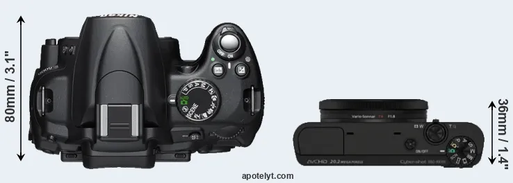 Compare D5000 versus RX100 top
