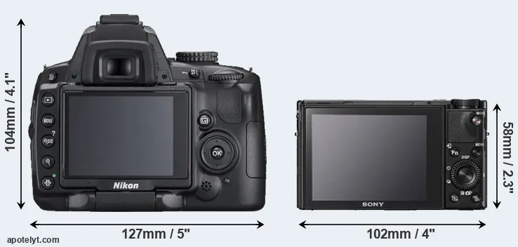 Comparison D5000 or RX100 V rear