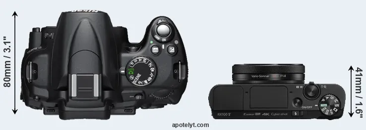 Compare D5000 versus RX100 V top