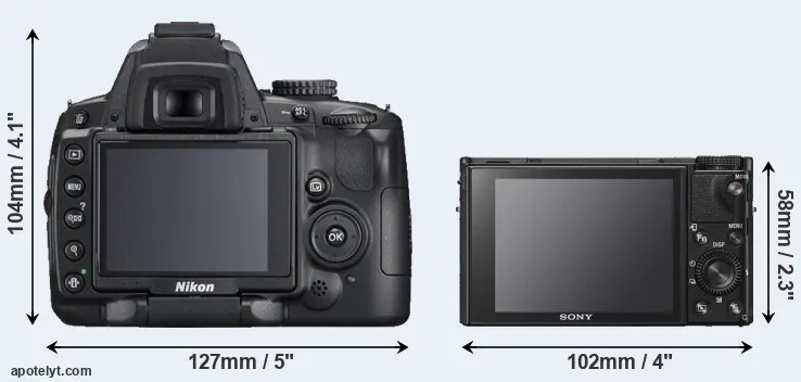 Comparison D5000 or RX100 VI rear