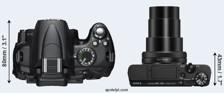 Compare D5000 versus RX100 VI top