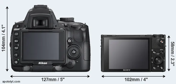 Comparison D5000 or RX100 VII rear