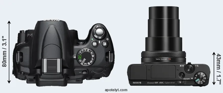 Compare D5000 versus RX100 VII top