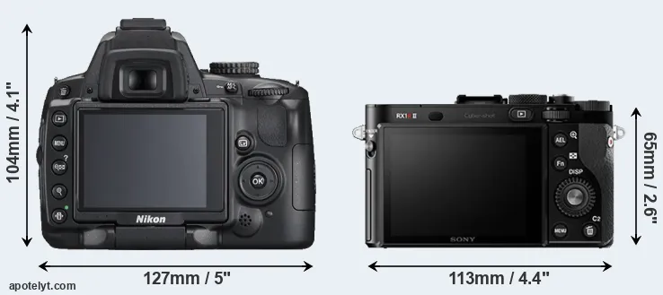 Comparison D5000 or RX1R II rear
