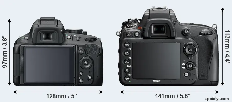 Comparison D5100 or D610 rear