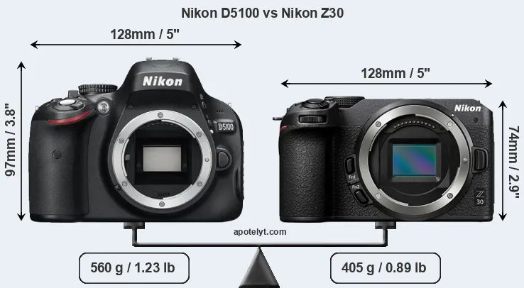 Size Nikon D5100 vs Nikon Z30