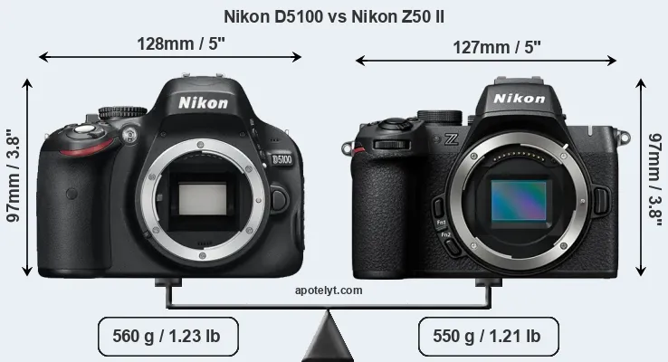 Size Nikon D5100 vs Nikon Z50 II