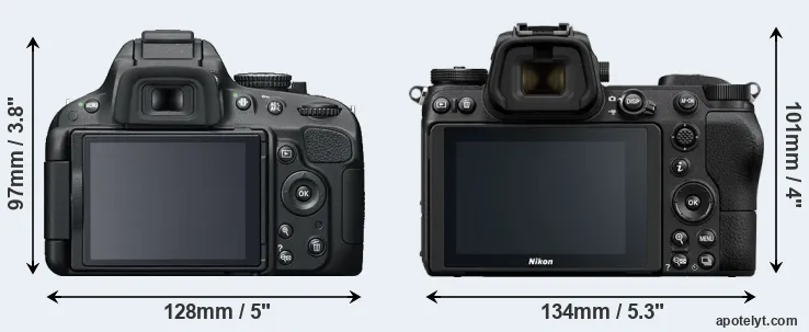 Comparison D5100 or Z6 rear