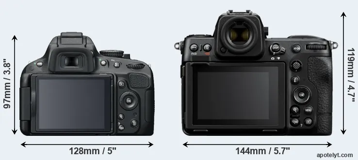 Comparison D5100 or Z8 rear