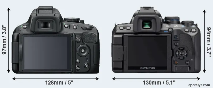 Comparison D5100 or E-620 rear