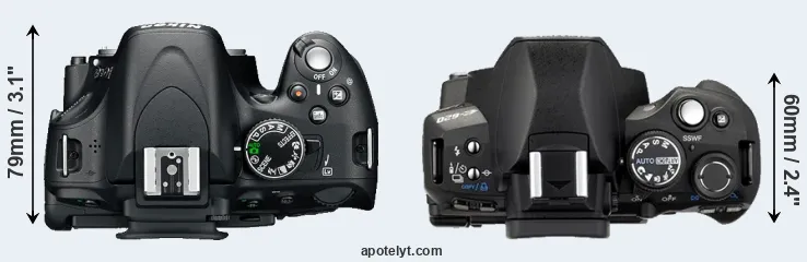 Compare D5100 versus E-620 top