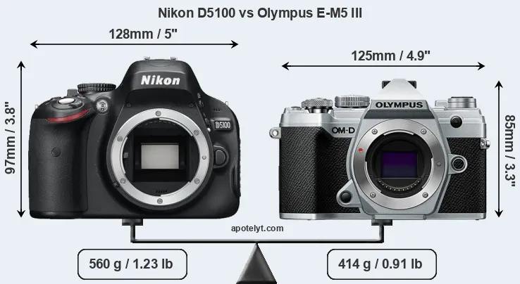 Size Nikon D5100 vs Olympus E-M5 III
