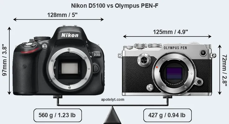Size Nikon D5100 vs Olympus PEN-F