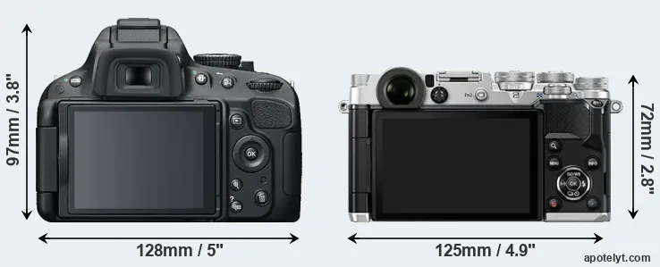 Comparison D5100 or PEN-F rear