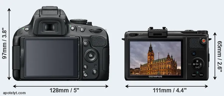 Comparison D5100 or XZ-1 rear