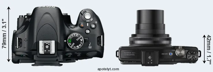Compare D5100 versus XZ-1 top